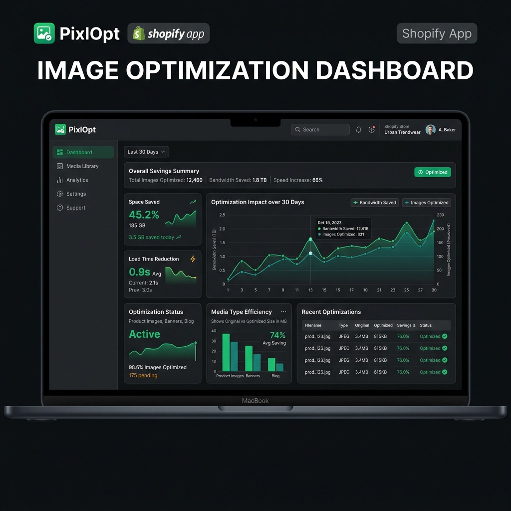 shopify-image-csv-toolkit preview